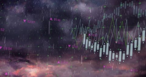 Data Analytics on Stormy Skyline with Chart Graphics