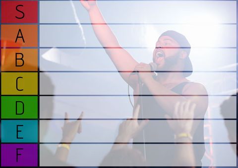 dynamic karaoke singer with engagement meter template - Download Free Stock Templates Pikwizard.com
