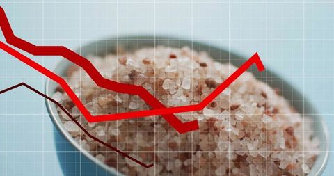 Himalayan pink salt granules in metal bowl with red financial trend lines and grid overlay