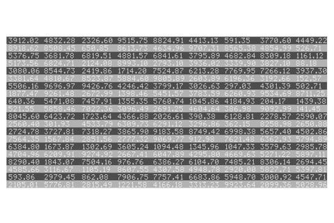 transparent financial data display for analysis - Download Free Stock Videos Pikwizard.com