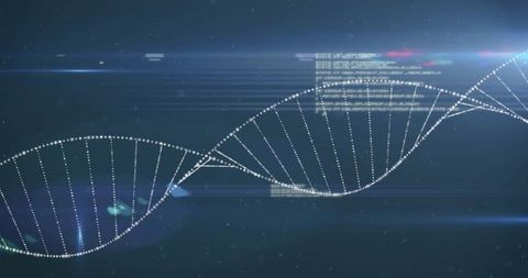 Digital dna strand with data elements encapsulating technology