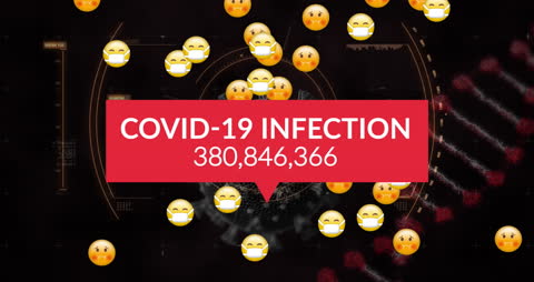 Covid-19 Global Infection Count with Emoticons and Data Interface