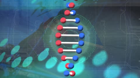 Animated DNA Helix with Financial Data Overlay