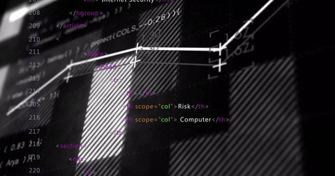 Html code and analytics dashboard overlay with line chart and data visualization