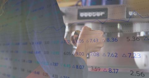 Dynamic Visualization of Financial Data and Barista