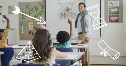 Teacher pointing at Earth poster while students raising hands for environmental lesson