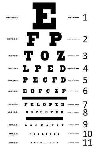 transparent vector illustration of eye sight test chart symbols - Download Free Stock Videos Pikwizard.com