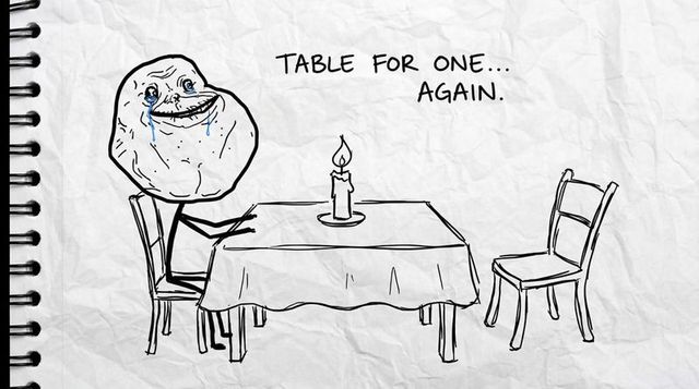 Lonely teary meme character sitting at candlelit table sketch on spiral notebook
