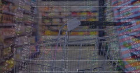 Shopping Cart with Overlay of Stock Market Financial Data