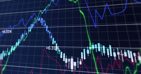 Dynamic Financial Data Chart Display with Graphical Analysis - Download Free Stock Images Pikwizard.com