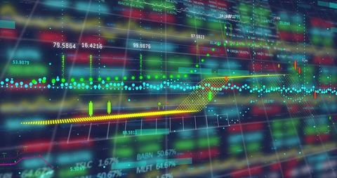 Dynamic financial chart visualization with candlestick and dotted graphs