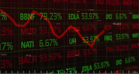 Financial Dashboard Displaying Stock Market Data Screen