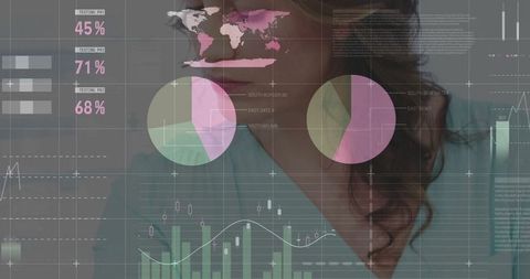 Analyst Exploring Financial Data with Interactive Charts