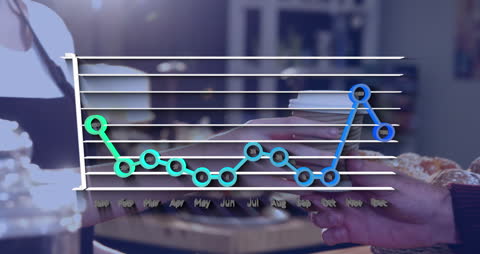 Conceptual Graph Overlaying Busy Cafe Scene