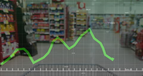 Analytics Overlaid on Warehouse Offering Insight into Inventory Trends