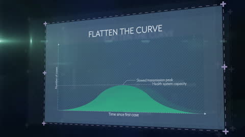 Data Visualization Showing Flattening the Curve Concept