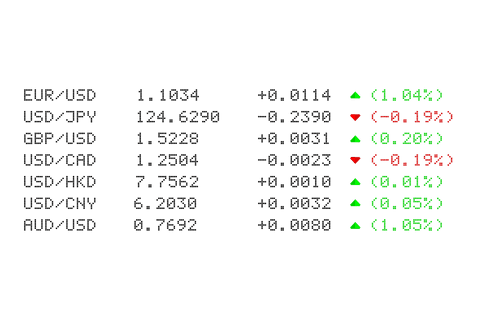 transparent financial figures display with market changes - Download Free Stock Videos Pikwizard.com