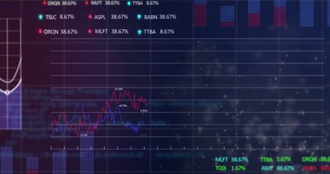 Digital display of financial data and trends analysis