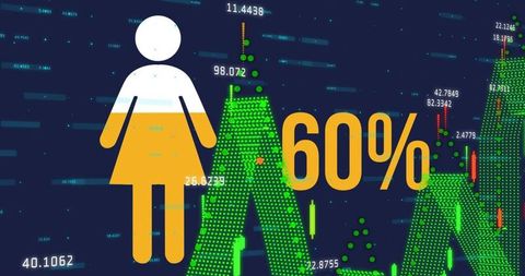Female silhouette icon with 60 percent over data chart background