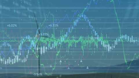 Financial Data Visualization with Renewable Energy Elements