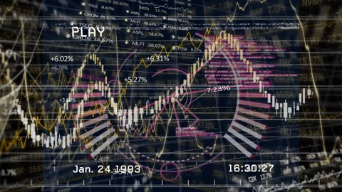 Innovative Data Visualization of Stock Market Trends