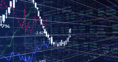Dynamic Financial Chart Analysis Interface with Forecast Data