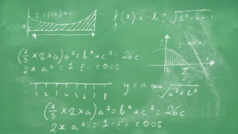 Animation of Mathematical Equations on Green Blackboard