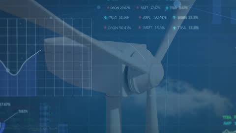 Innovative Data Analytics with Wind Turbine Animation