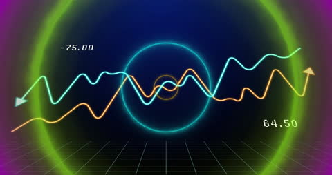 Futuristic Financial Data Animation with Scope and Grid