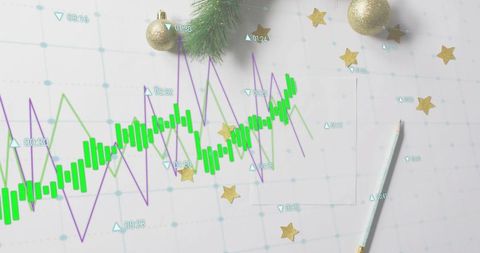 Displaying green candlestick chart and purple line graph on white grid with gold baubles and pencil