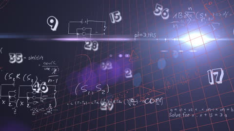 Abstract Visualization of Math Formulas and Numbers on Digital Grid