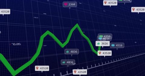 Digital dashboard with fluctuating green line chart and social icons