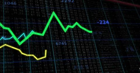 Stock Market Data Visualization with Dynamic Graph Line Tracing