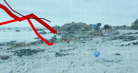 Composite of Graph Analysis with Environmental Cleanup