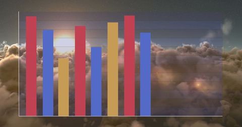 Innovative Transparent Bar Chart Over Dreamy Cloud Landscape - Download Free Stock Images Pikwizard.com