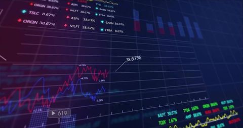 Dynamic Financial Charts and Stock Market Analytics Display