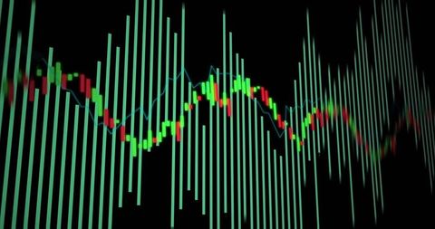 Neon financial market chart displaying candlestick trends and dynamic teal bar waveform