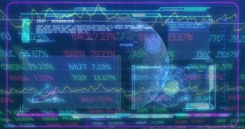 Global technology and financial data analysis interface