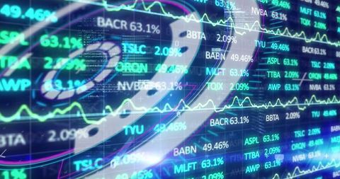 Digital Financial Data with Moving Stock Statistics and Graphs