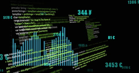 Futuristic Data Visualization and Statistical Charts Animation