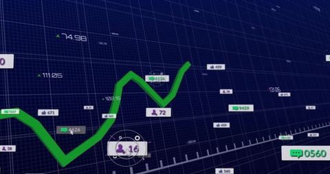 Interactive 3D Analytics Dashboard Showing Green Trend Line With Social Metrics Overlay