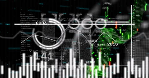 Dynamic Visualization of Financial Data Innovations