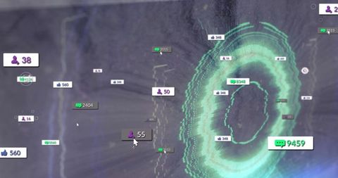 Digital interface with social media interaction metrics and scanning elements