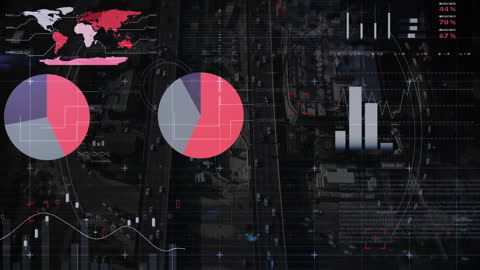 Global Financial Data Analysis with Futuristic Interface