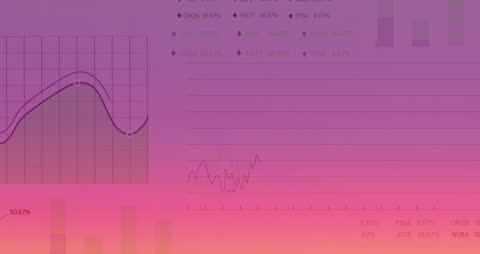Digital Animation of Stock Market Data and Diagrams