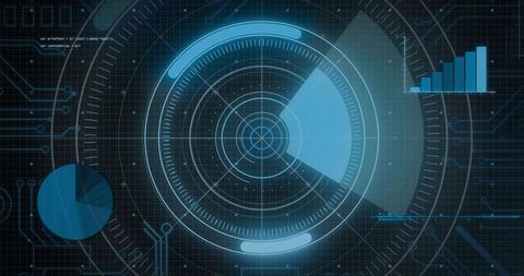 Futuristic Radar HUD Dashboard Featuring Rotating Sweep, Pie and Bar Charts