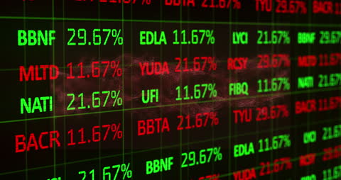 Dynamic Display of Stock Market Data