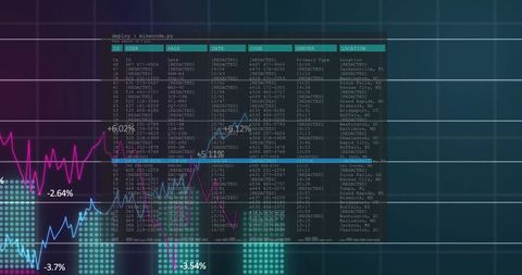 Data Visualization with Line Charts and Cyberspace Interface