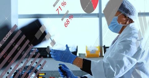 Lab technician conducting pipette and flask analysis with digital data overlays and charts