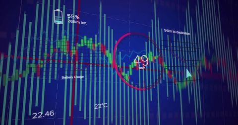 Futuristic HUD Telemetry Display Showing Velocity Gauge, Battery Percentage and Data Charts